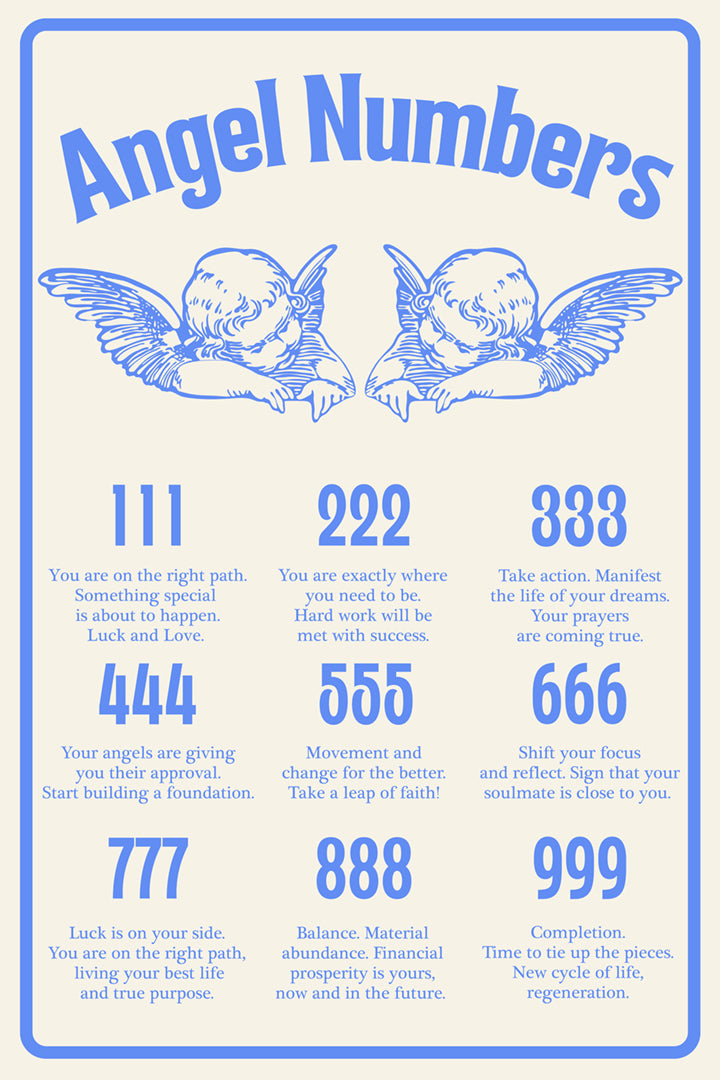 Angel Numbers Free Printable Wall Art